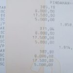 Akun Deposito Mulai 5K Rupiah: Simpanan HEMAT Dan Menguntungkan